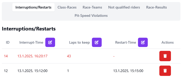 RaceNova race control view showing interruptions and restarts