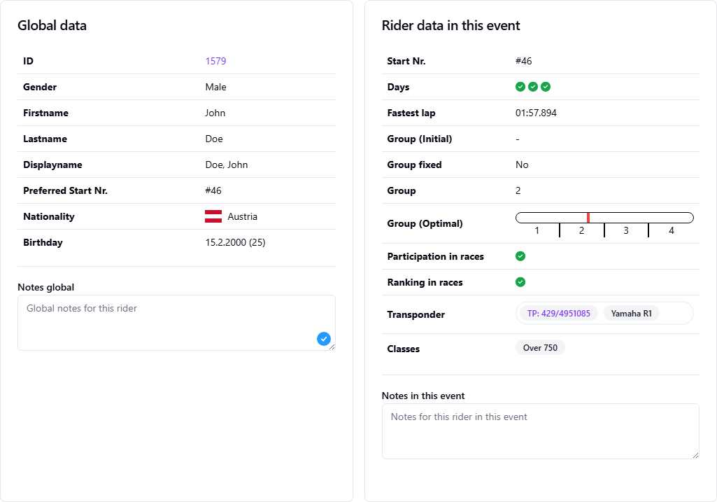 RaceNova global and event-specific rider data
